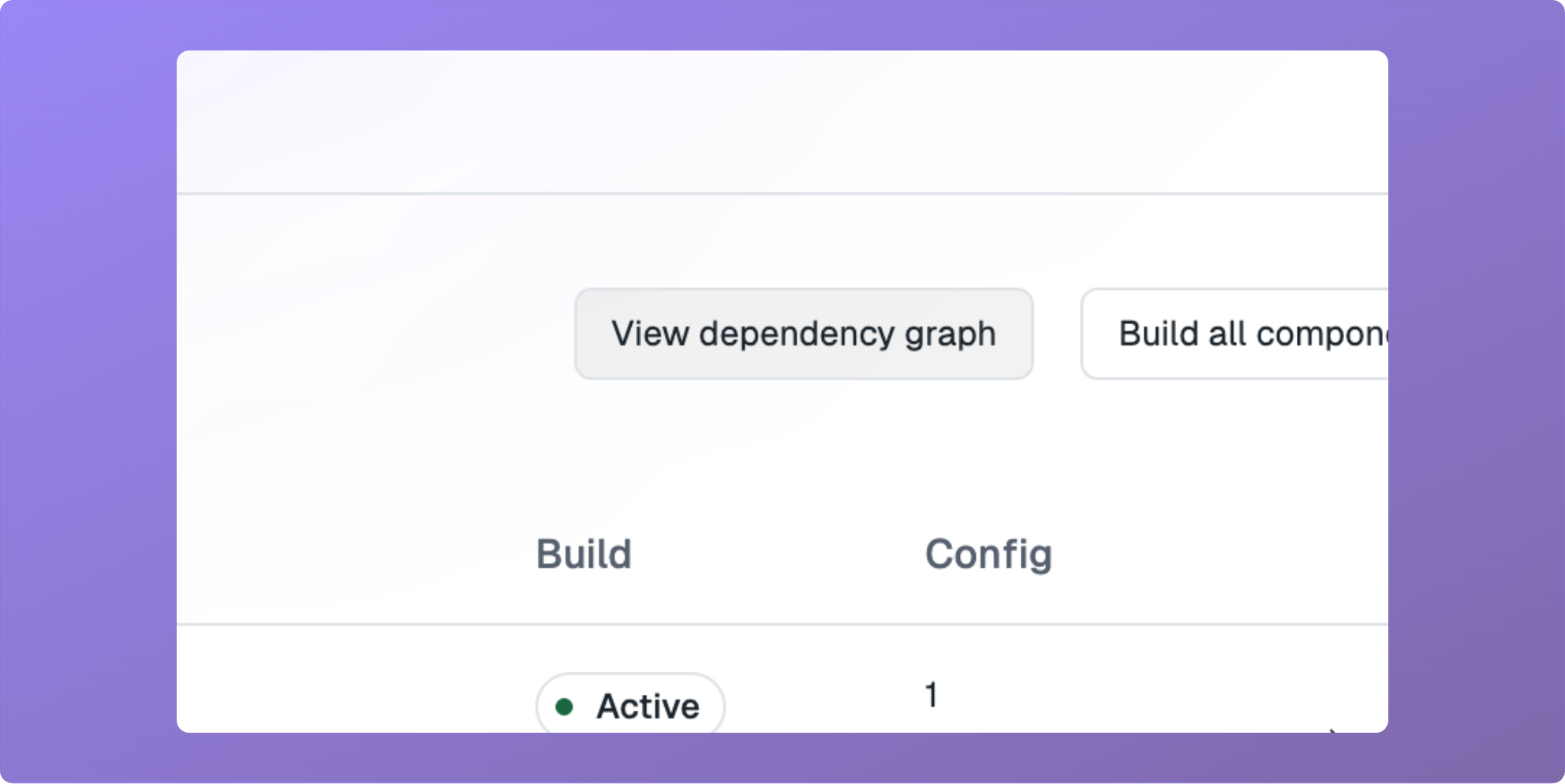 View Dependency Graph 1