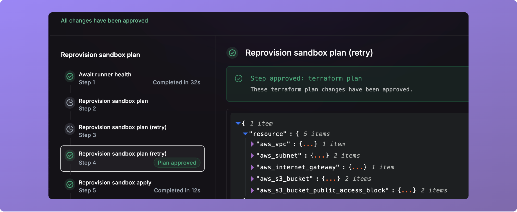 Retry Plan Two