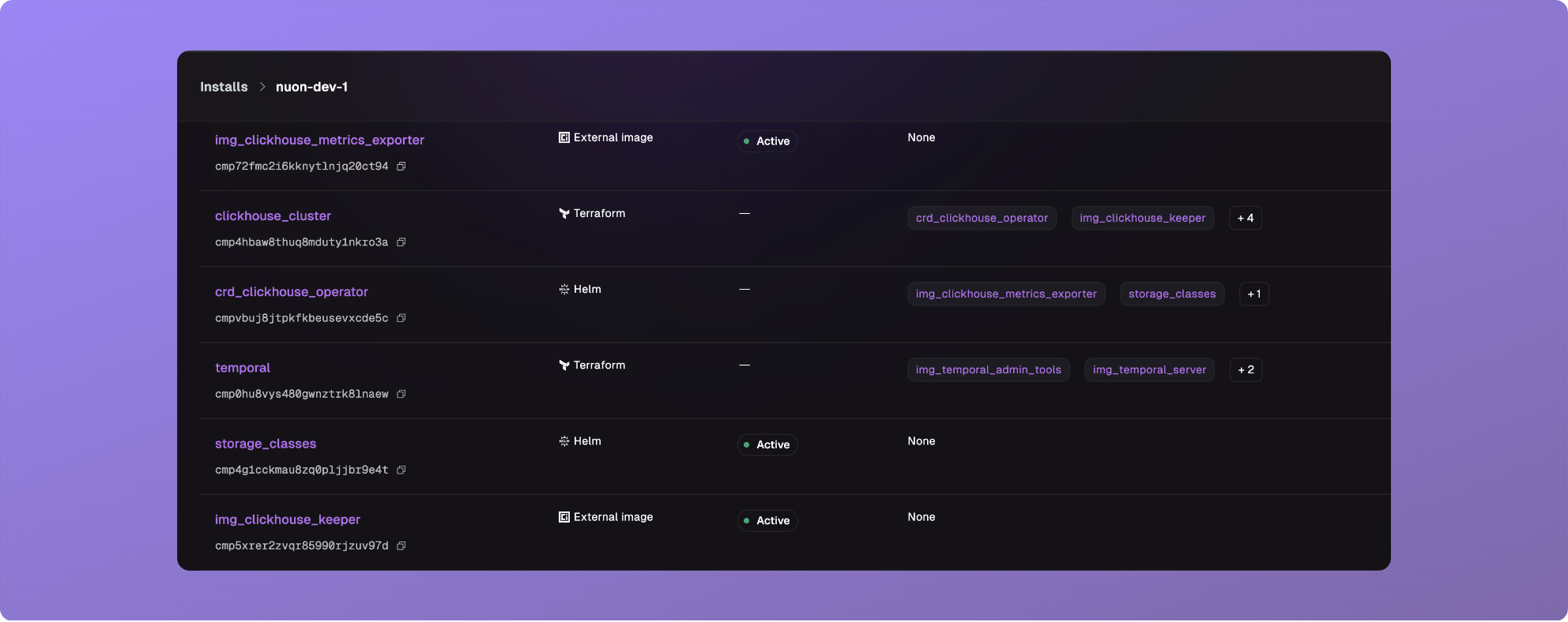 Improved Components Page Performance