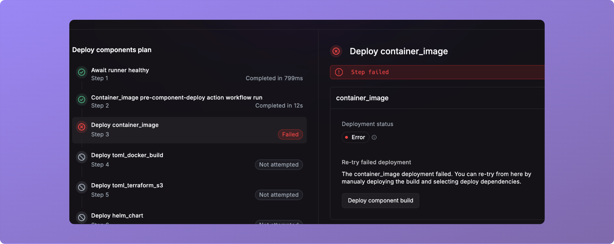 Retry workflow