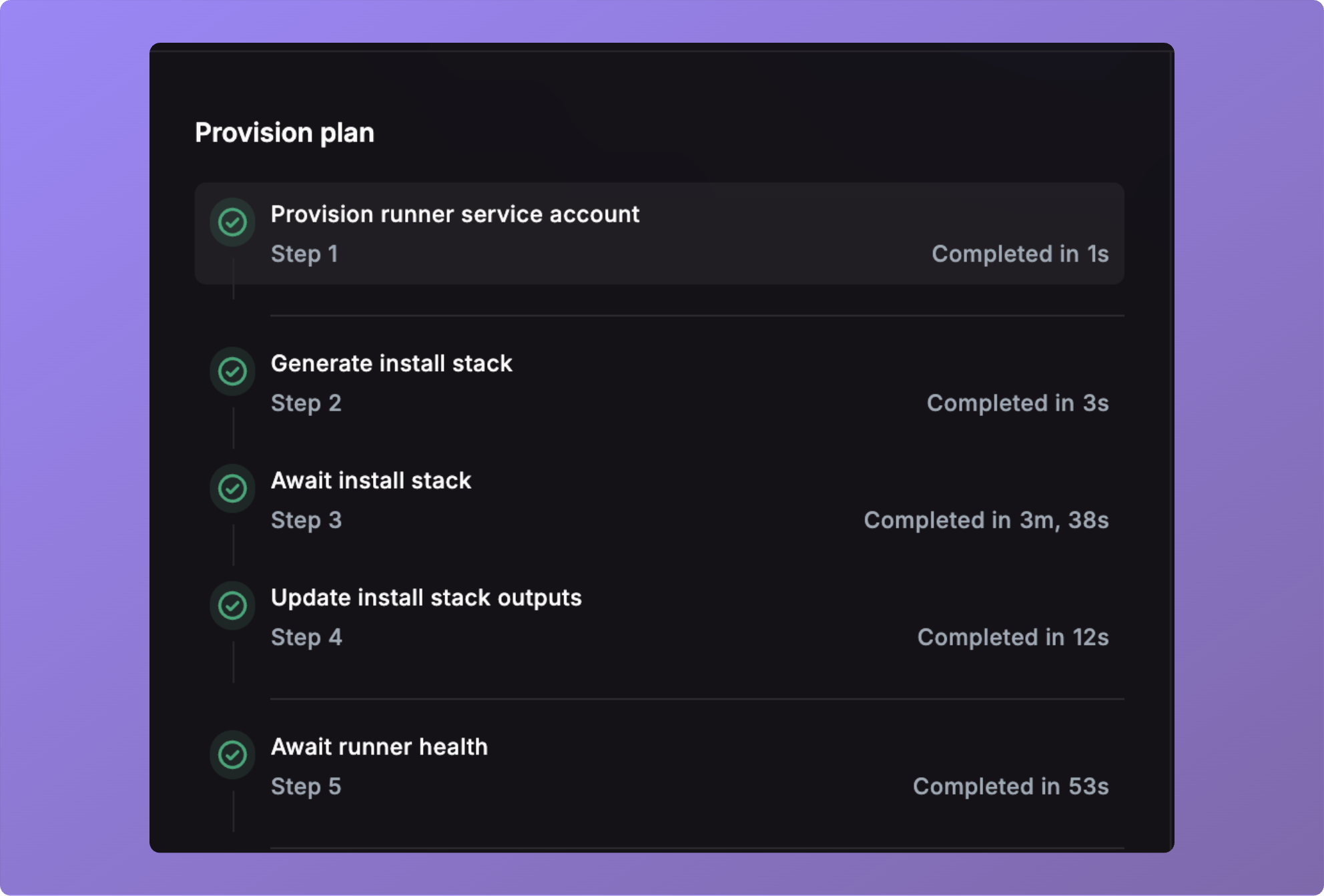 Workflow Step Groups