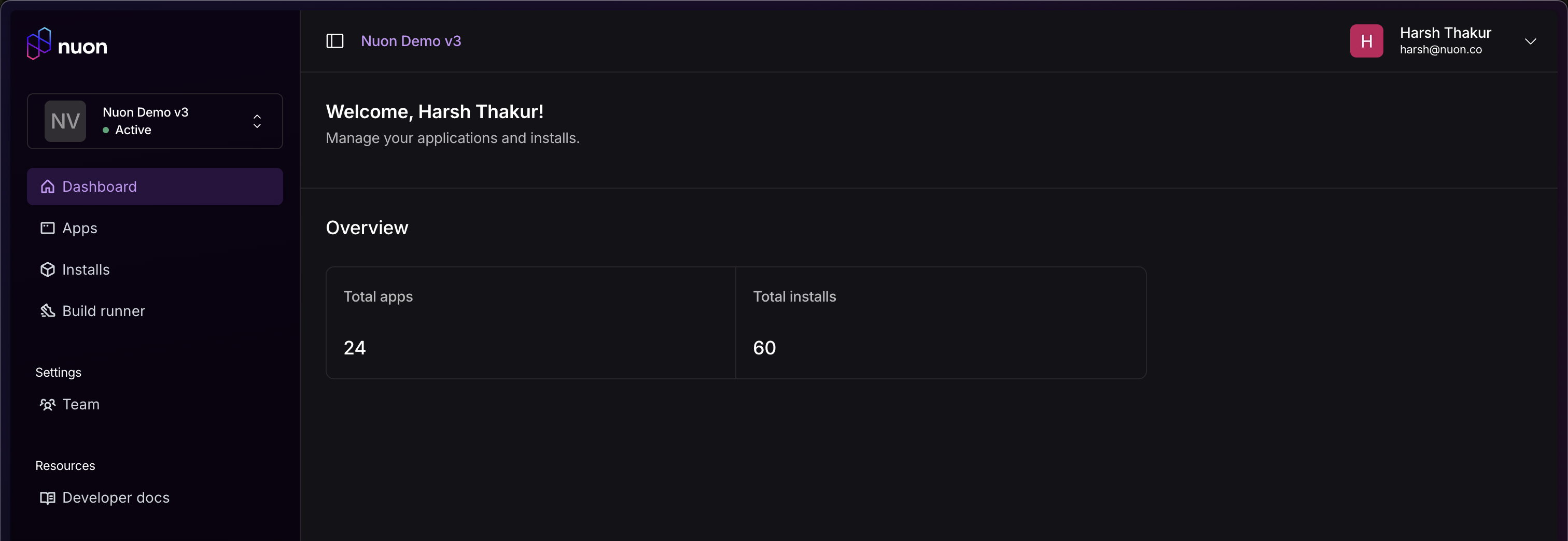 Organization Dashboard