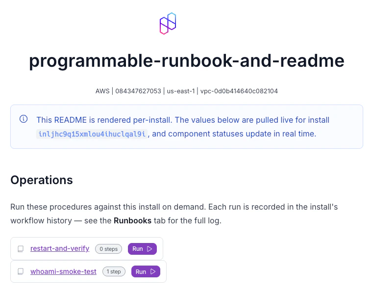 A per-install README rendered in the dashboard, with runnable runbooks