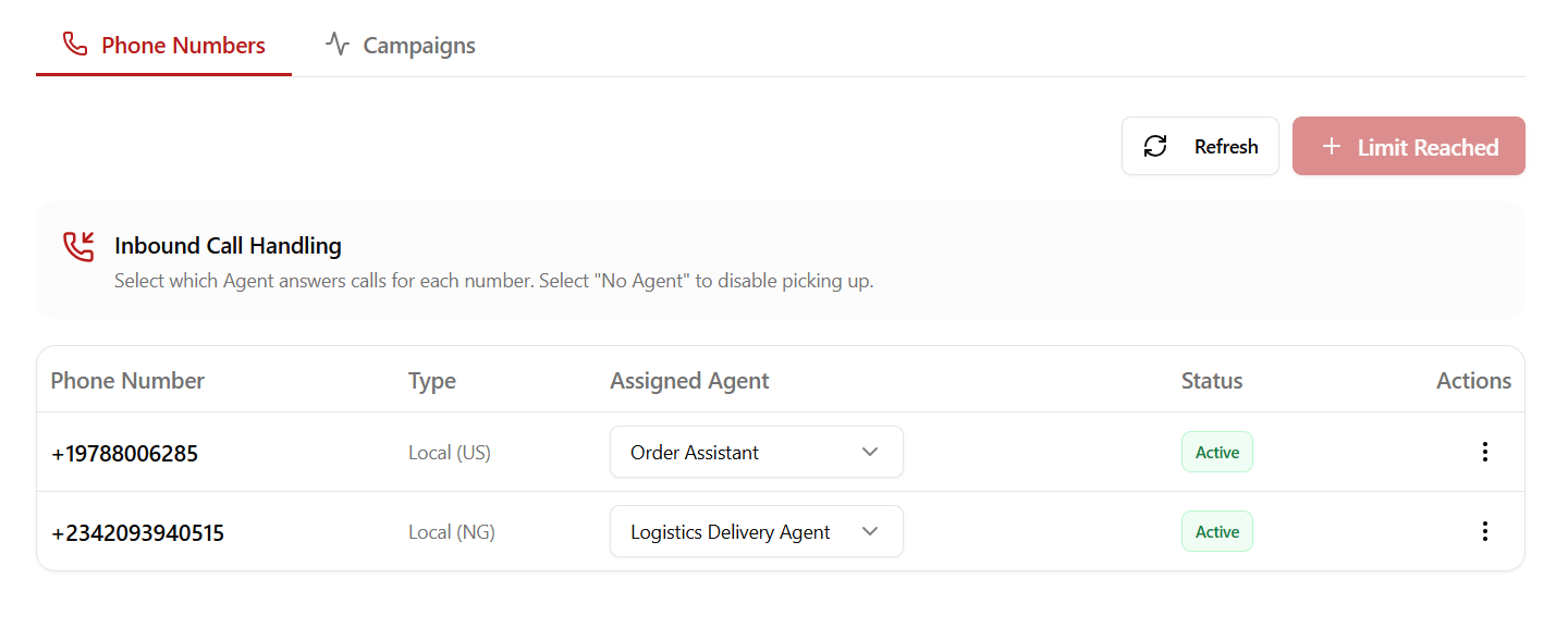 Phone Numbers Management Screen (Light)