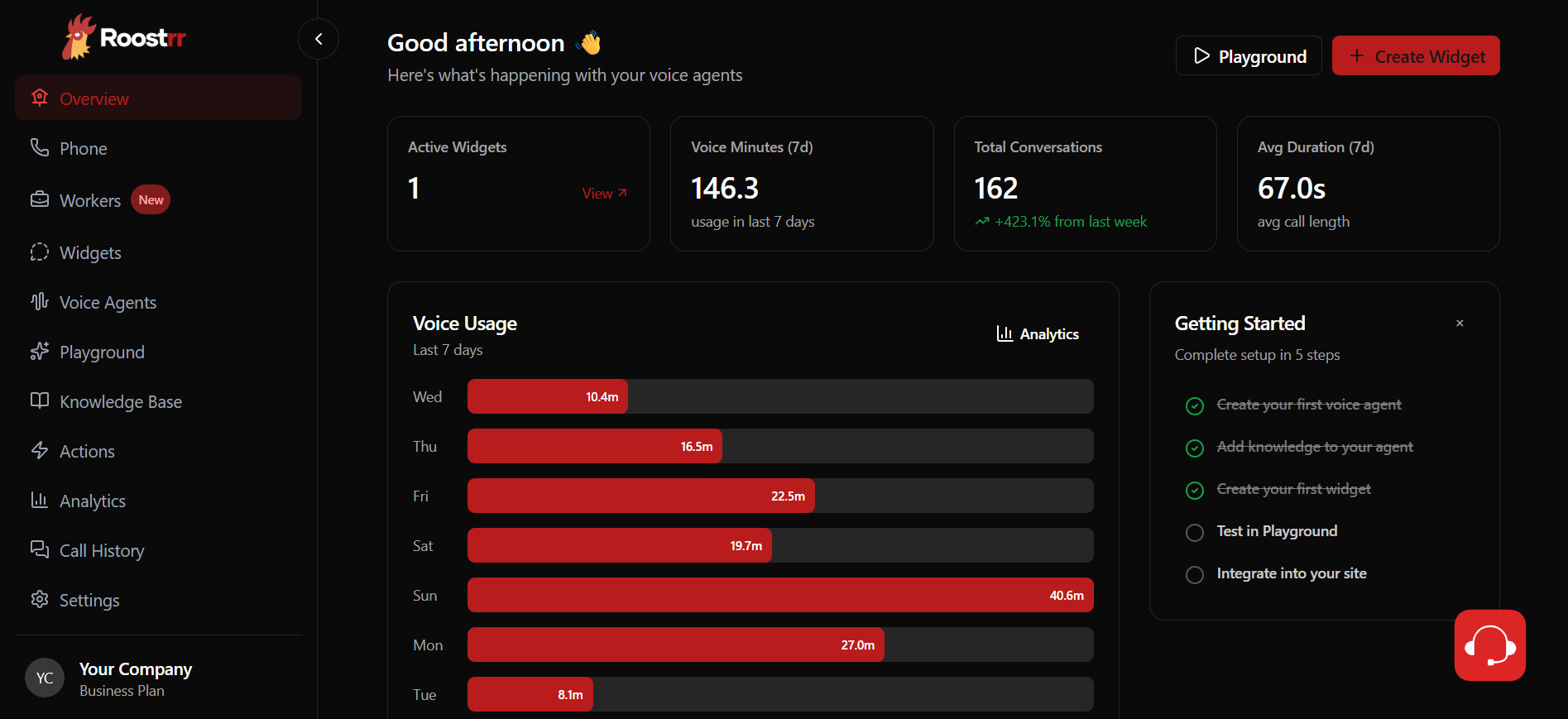 Roostrr Dashboard Overview (Dark)