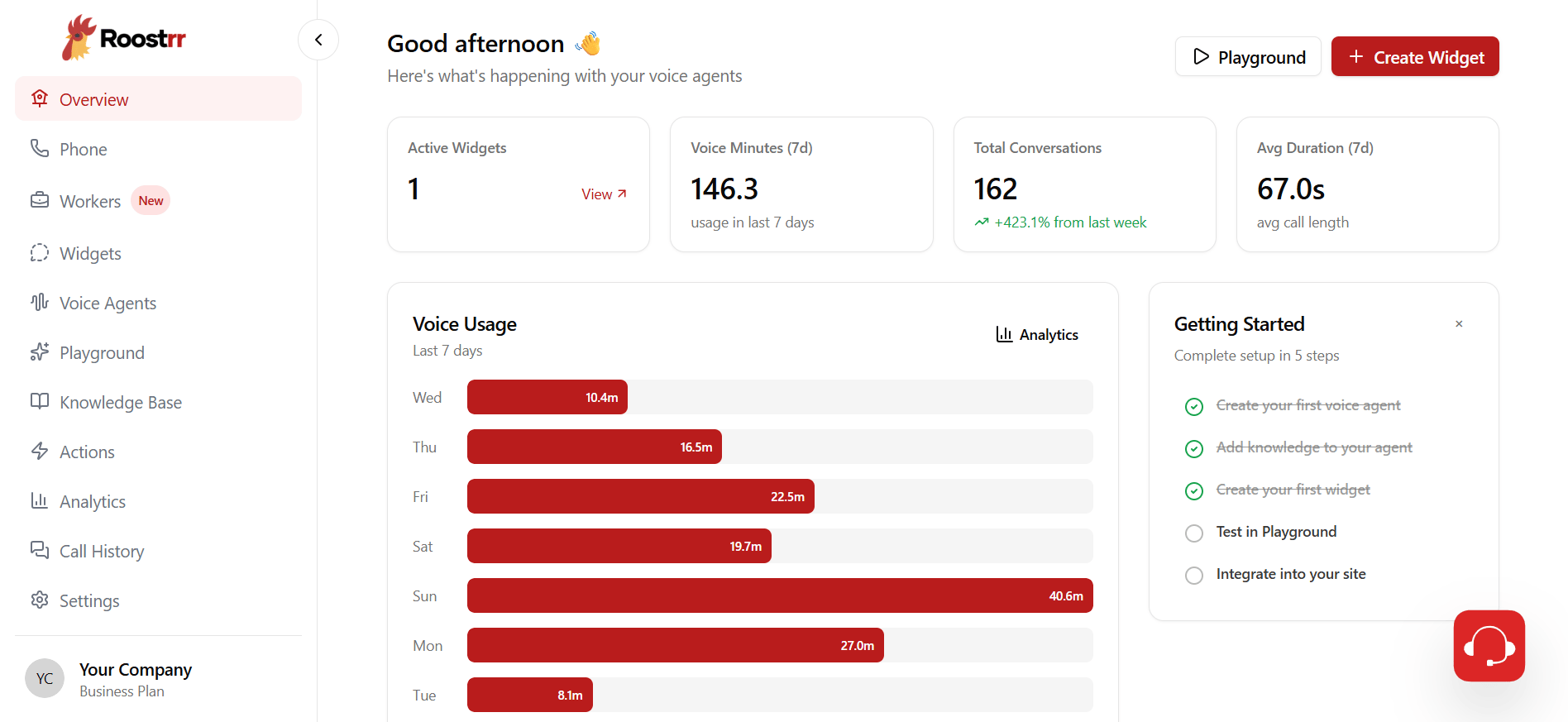 Roostrr Dashboard Overview (Light)