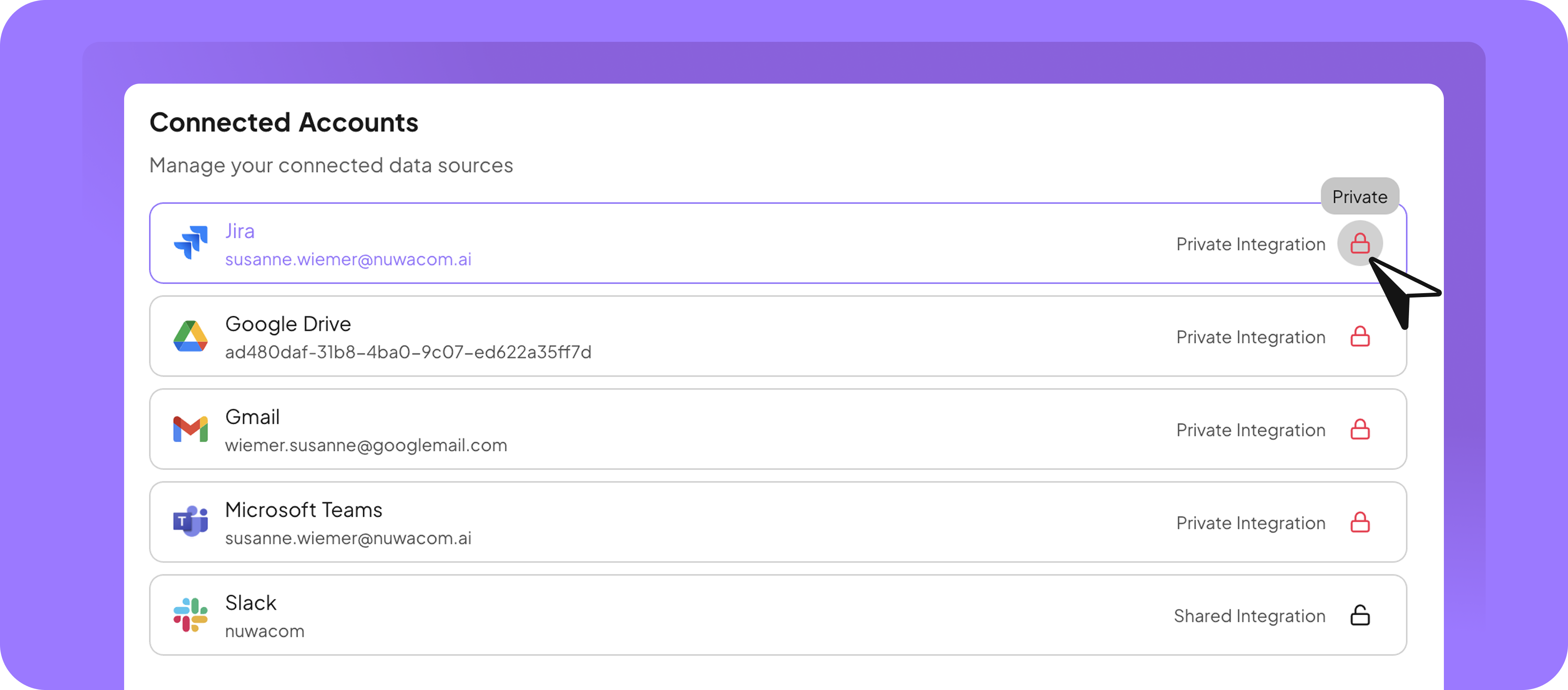 Share Integrations Pn