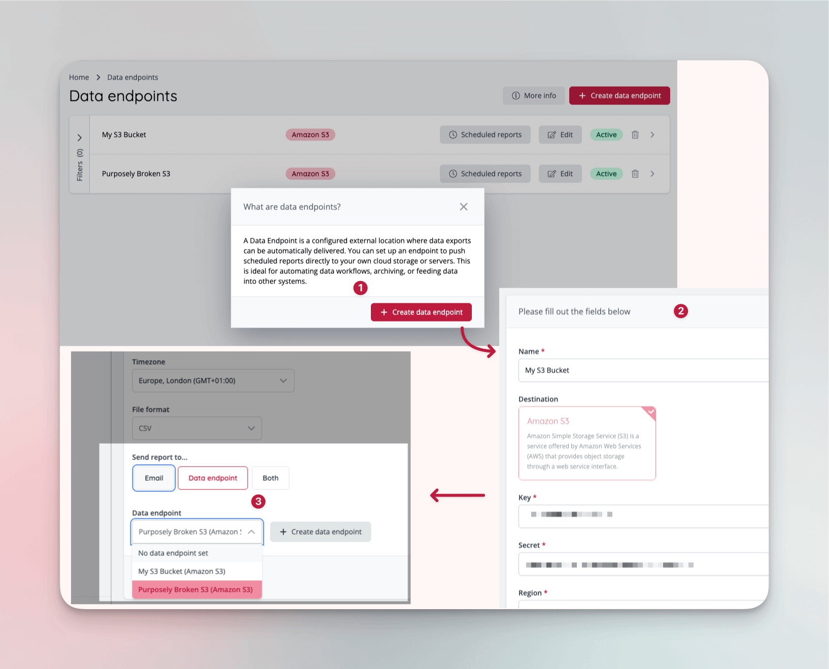 Wire up scheduled reports to data publishing endpoints