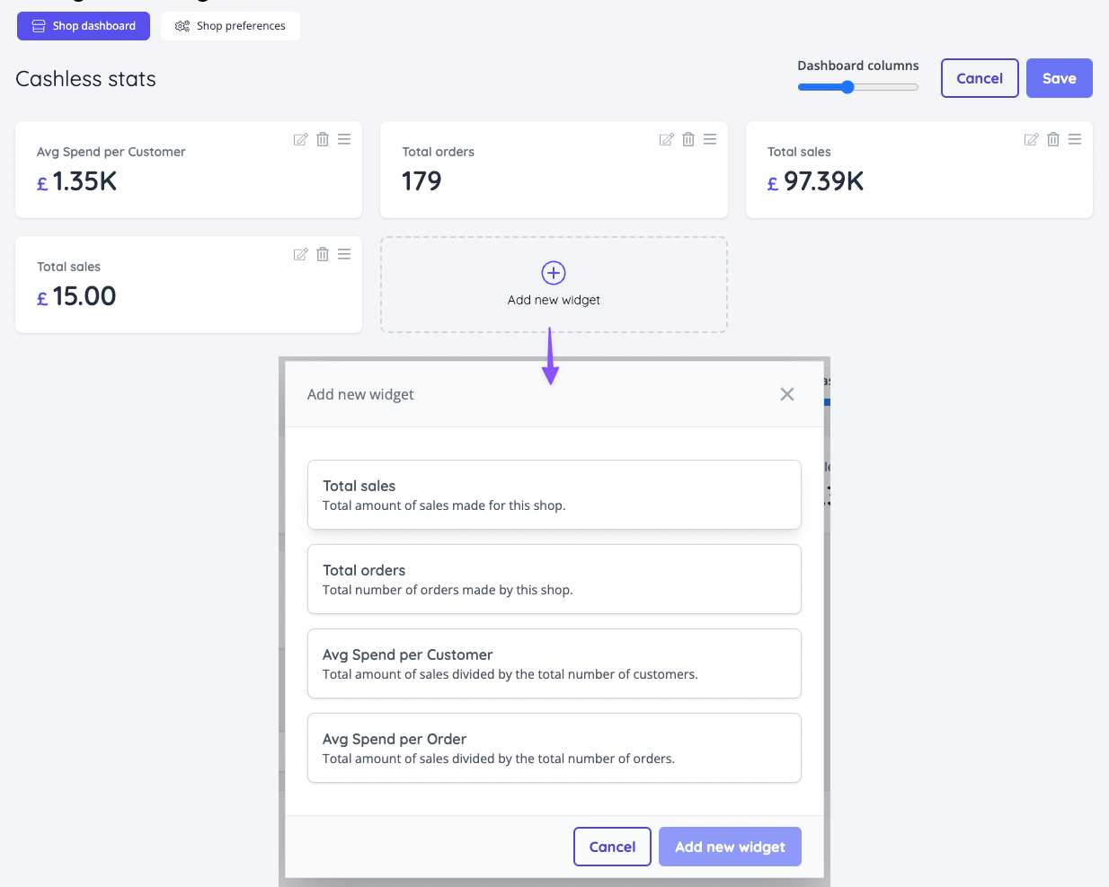 Cashless shop widgets