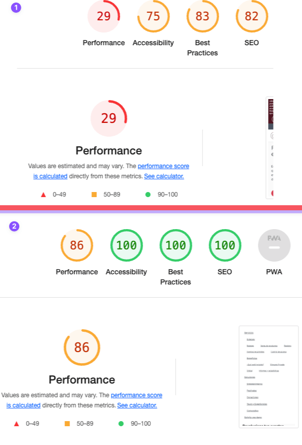 Before & after server-side rendering