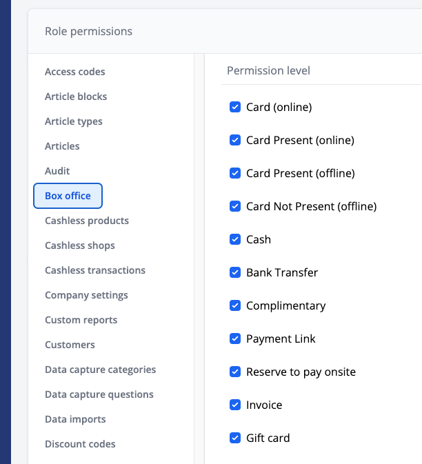 Payment method permissions