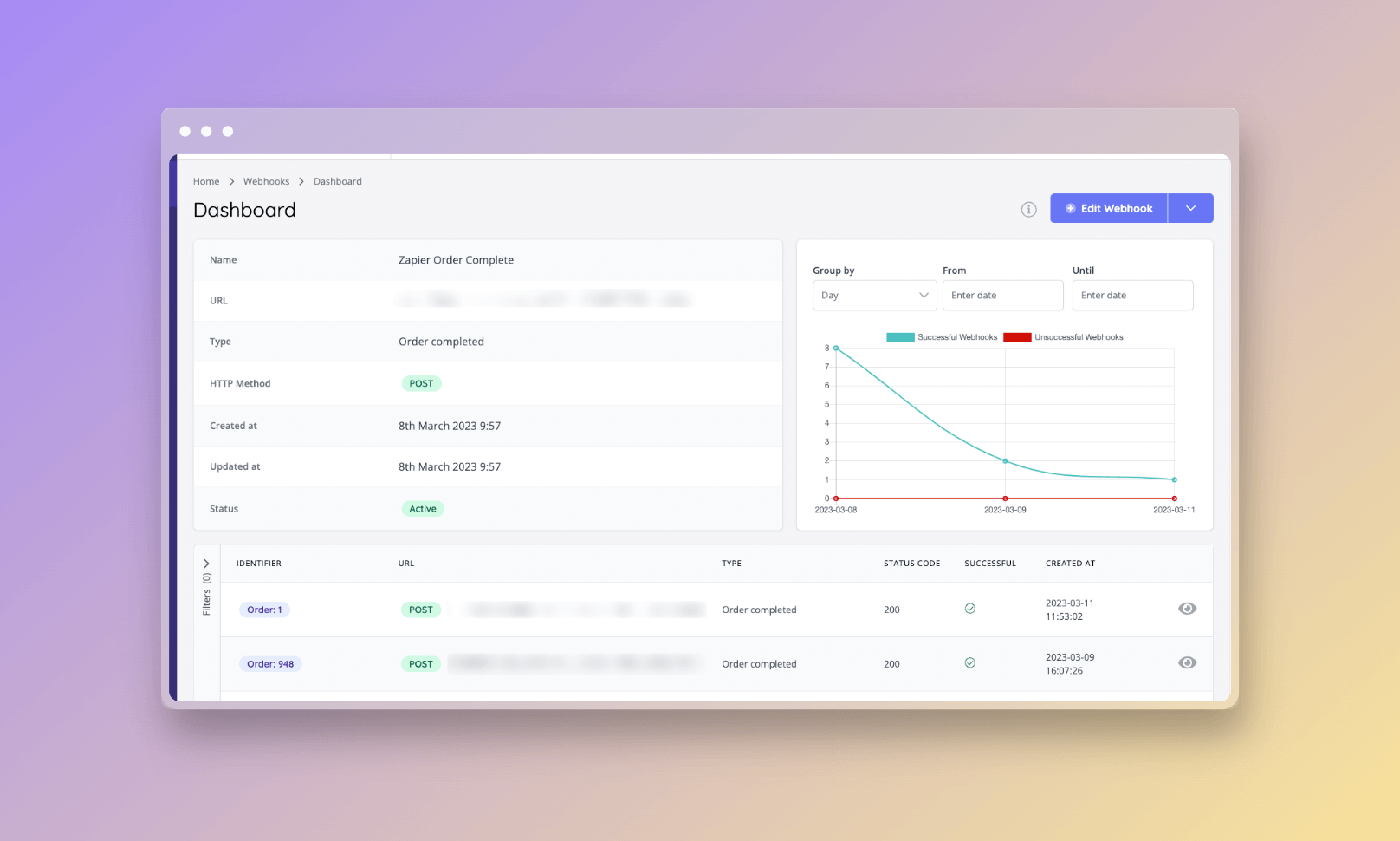 An example webhook dashboard