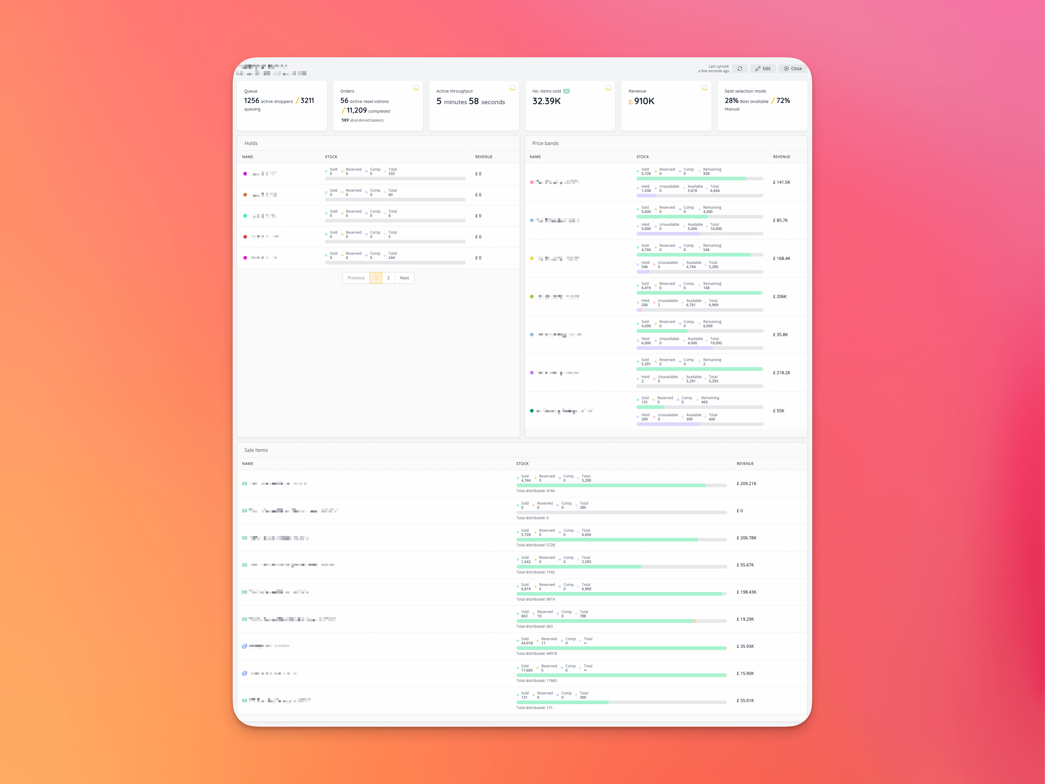Full view of a large seated event's sales dashboard.