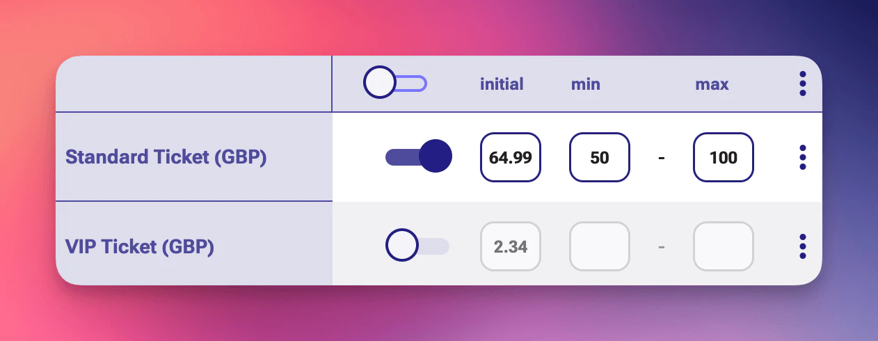 Easily toggle exactly which ticket types are dynamically priced, while retaining manual control over selected ticket types. Minimum and maximum prices can be set to define pricing boundaries, providing confidence that prices stay within set limits.