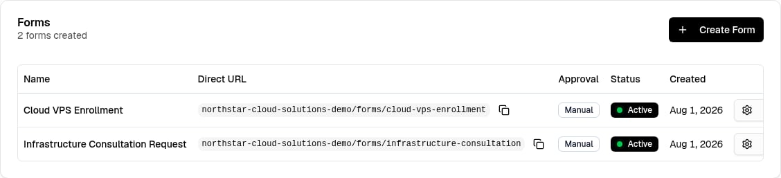 Forms list with active service request forms