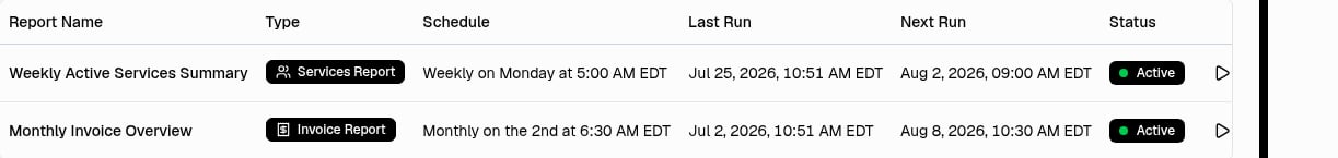 Scheduled reports list with active service and invoice schedules