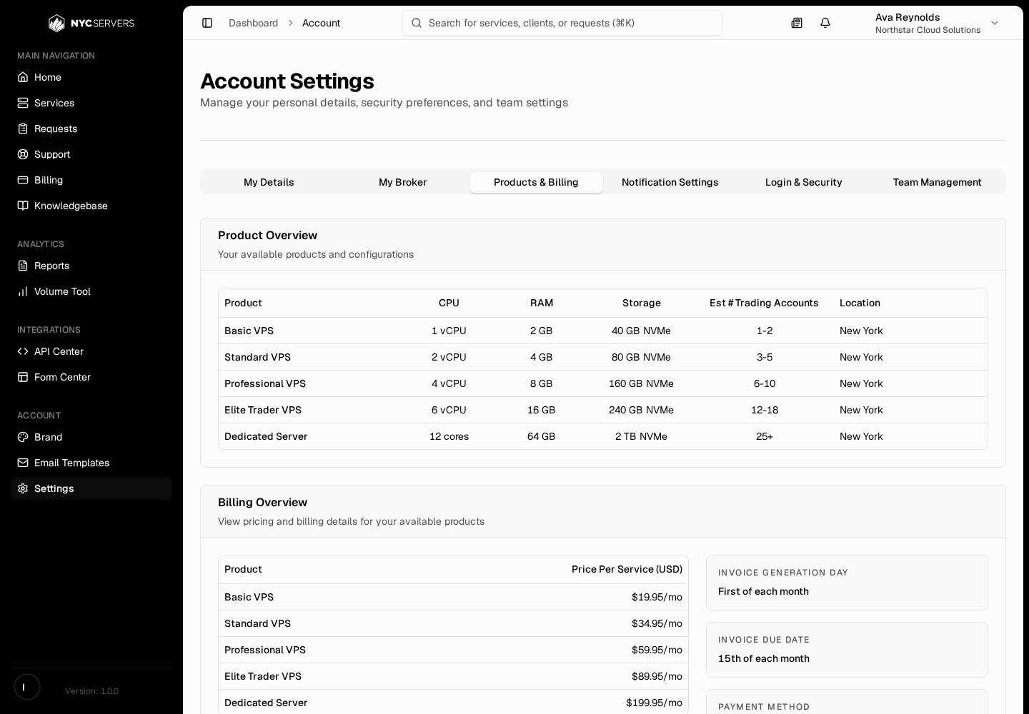 Products and Billing tab showing the broker plan catalog, plan specifications, prices, and billing details