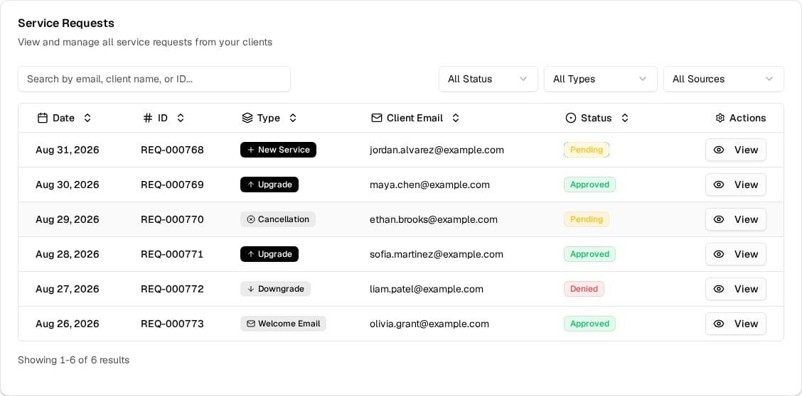 Requests queue showing pending, approved, and denied status badges