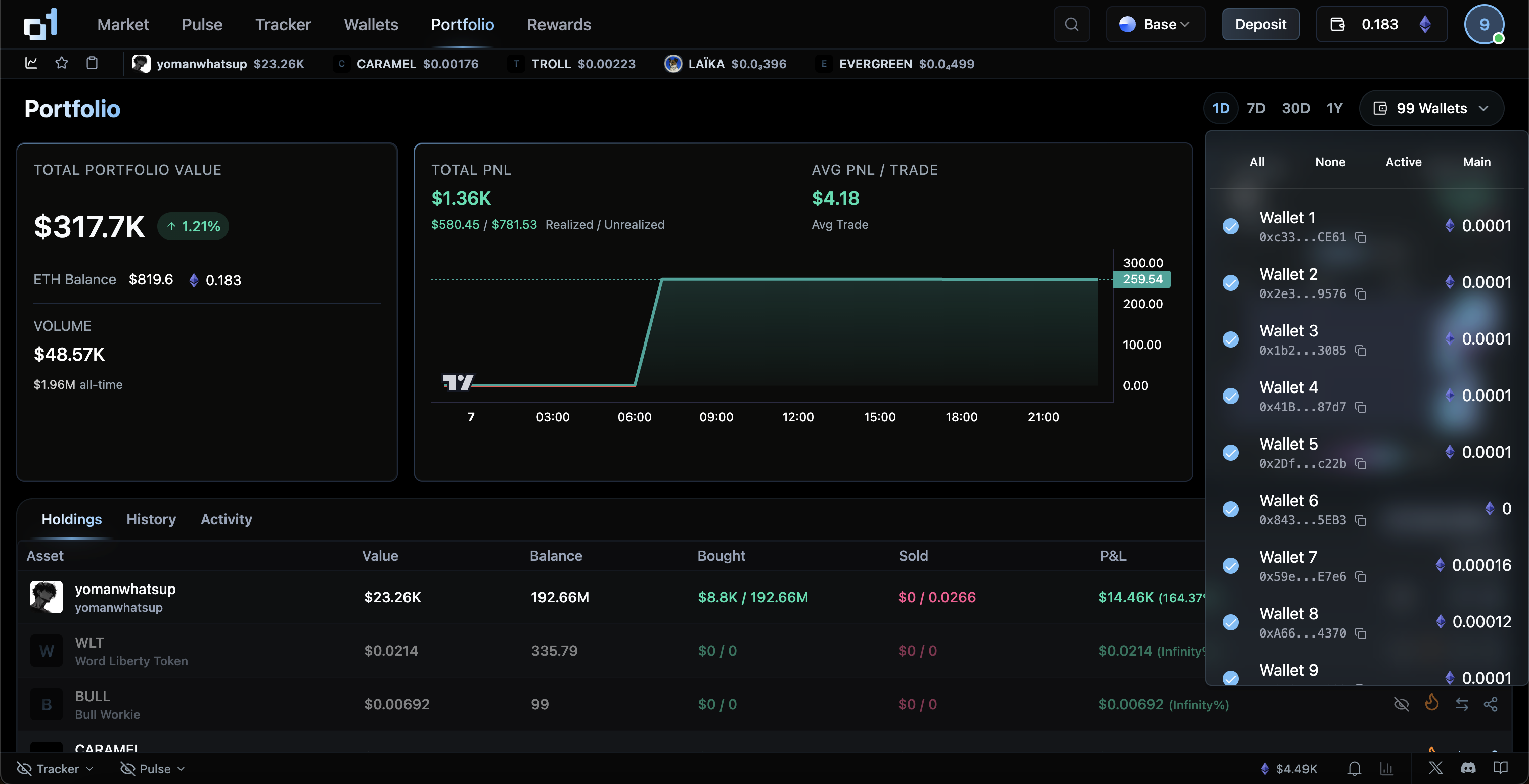 Select wallets for analytics