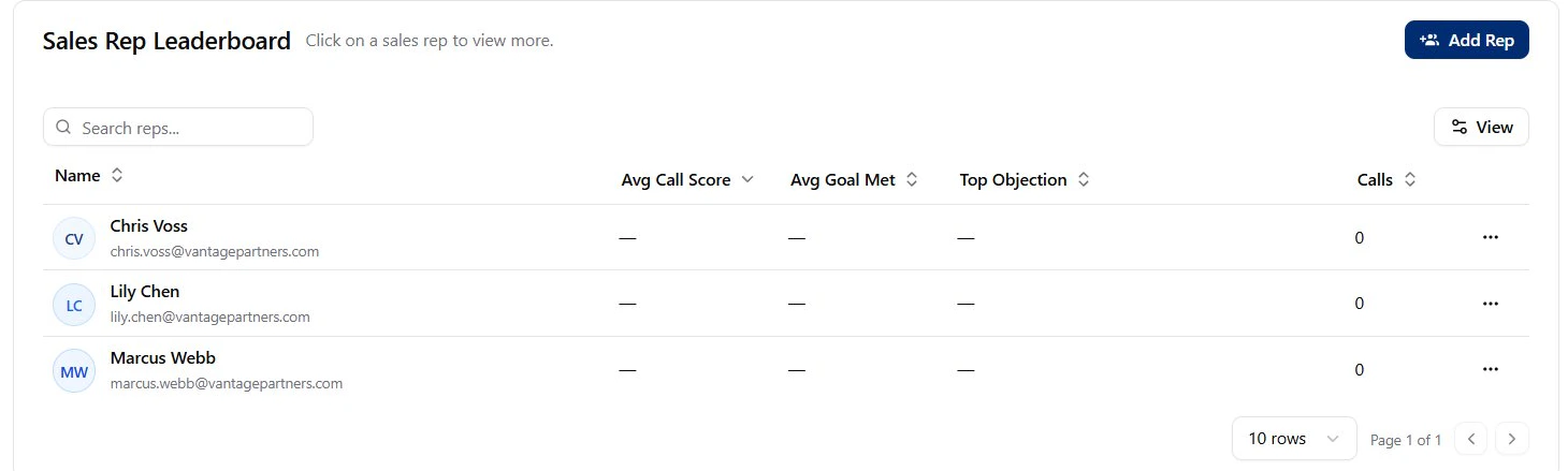 Sales Rep Leaderboard in Objectionly