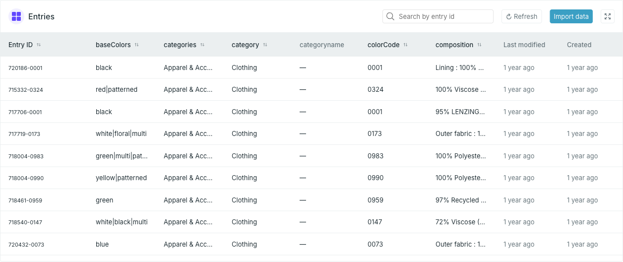 The Entries widget