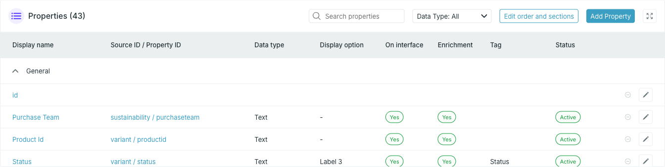 Status column in the properties table
