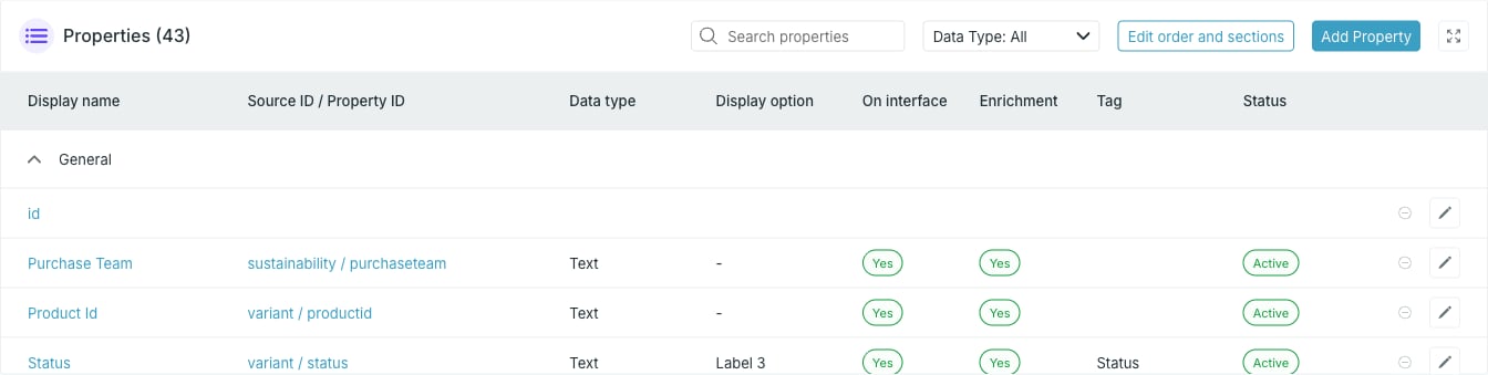 Status column in the properties table