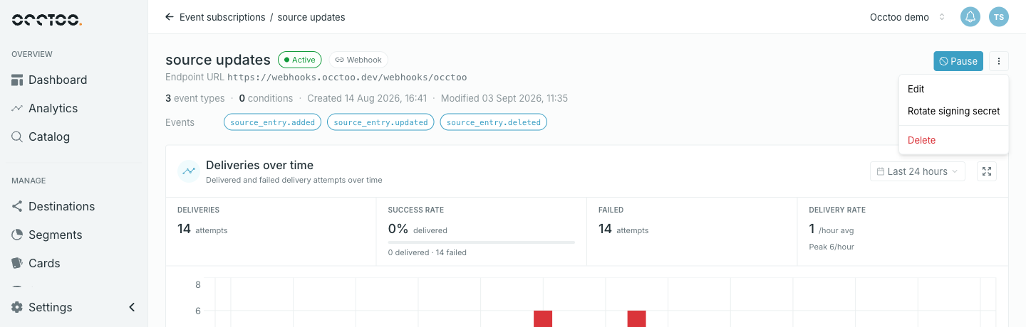 The subscription actions menu