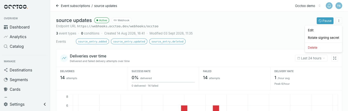 The subscription actions menu