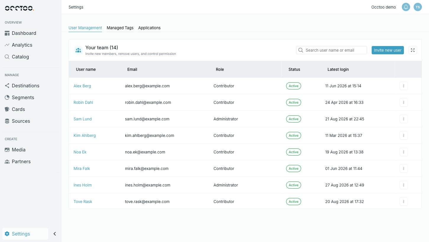 The User Management tab