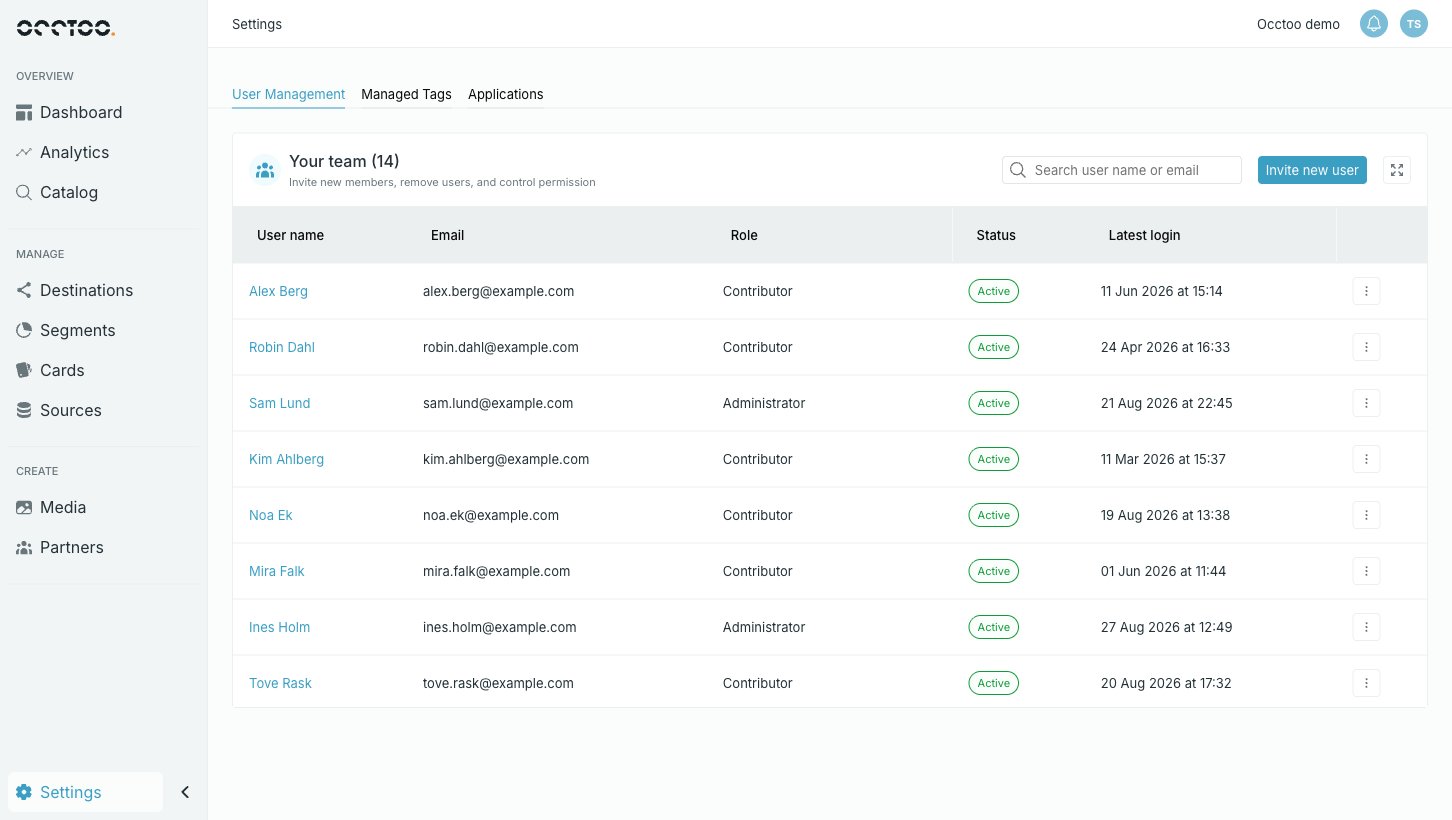 The User Management tab