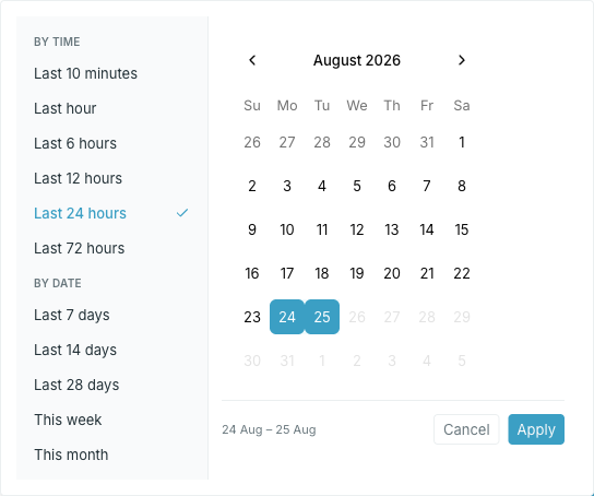 The date range picker