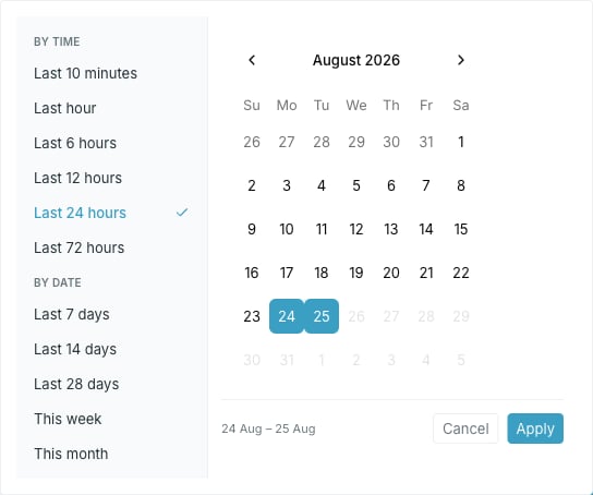 The date range picker