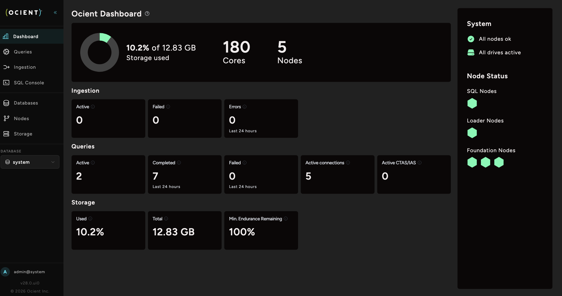 Ocient Management UI Dashboard showing system health, query metrics, ingestion status, storage utilization, and node status.