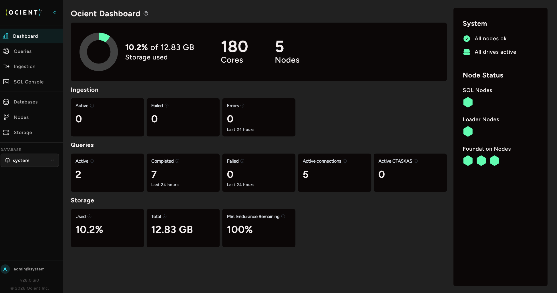 Ocient Management UI Dashboard showing system health, query metrics, ingestion status, storage utilization, and node status.
