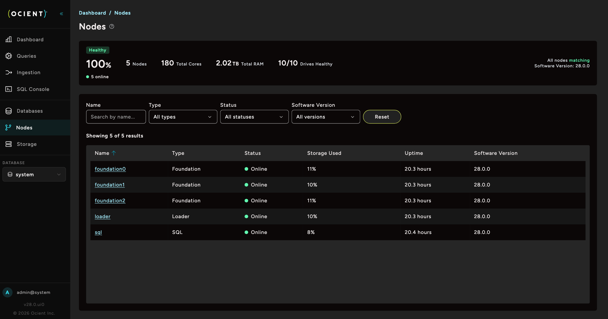 Ocient Management UI Nodes page showing node health, status, storage usage, uptime, and software version for each node.