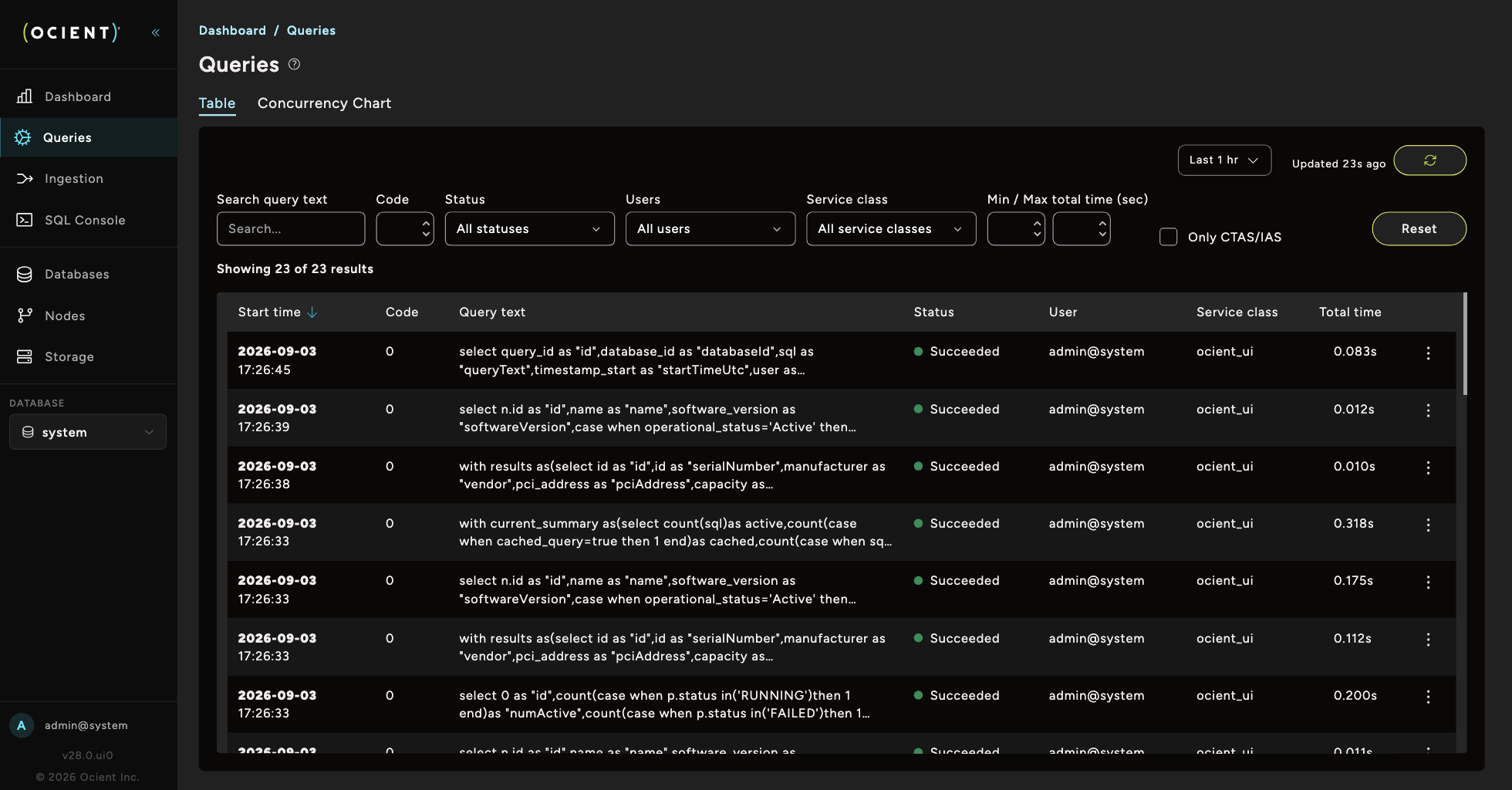 Ocient Management UI Queries page showing a filterable table of executed queries with status, user, and timing details.