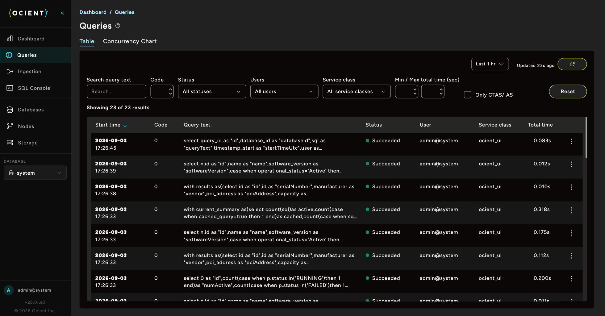 Ocient Management UI Queries page showing a filterable table of executed queries with status, user, and timing details.