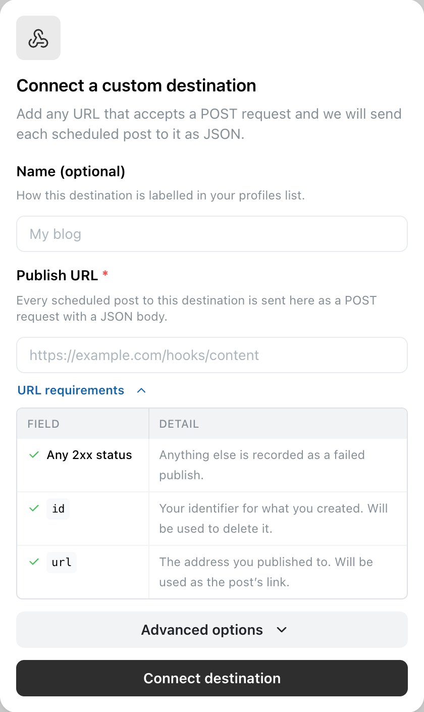 Connect a custom destination dialog with Name, Publish URL and optional Delete URL fields on the left, a grey panel on the right headed What your endpoint should reply showing a JSON snippet returning a url, and a Connect destination button