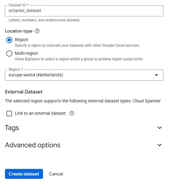 Dataset ID and Region