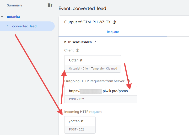 Debugging request to Piwik Pro