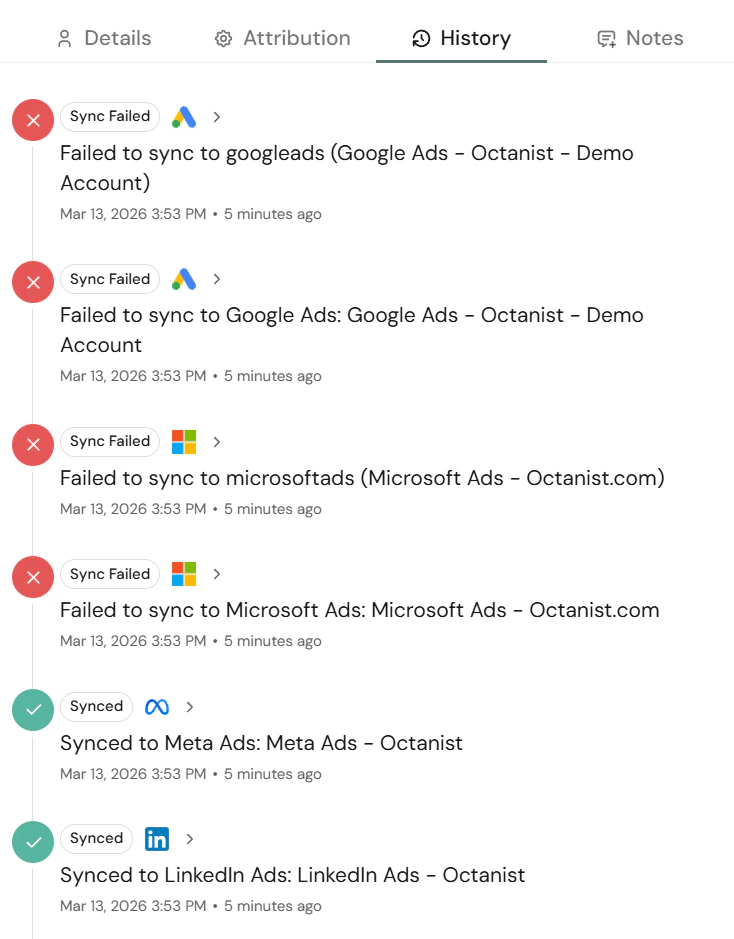 Octanist Lead History