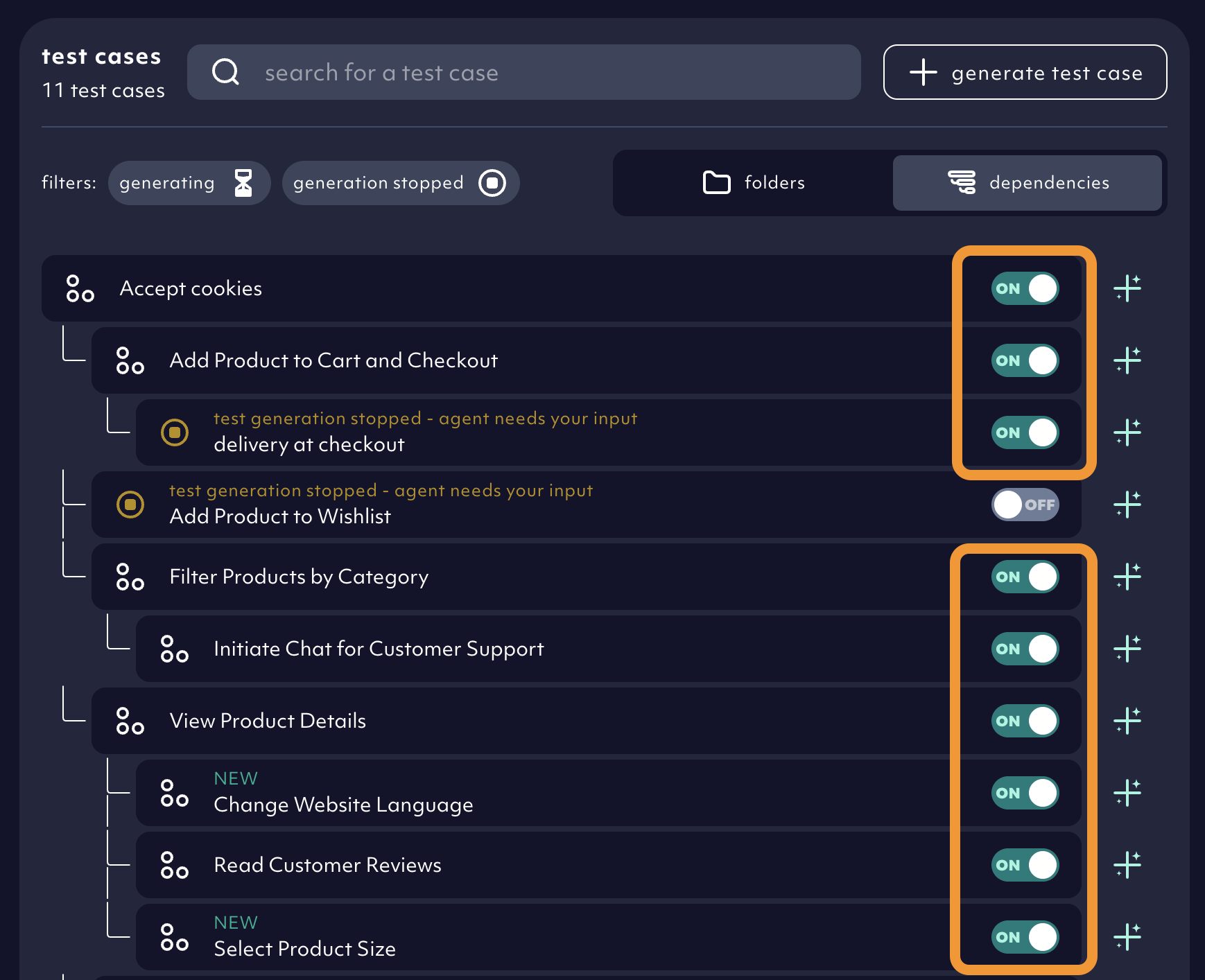 Active test cases in the test suite
