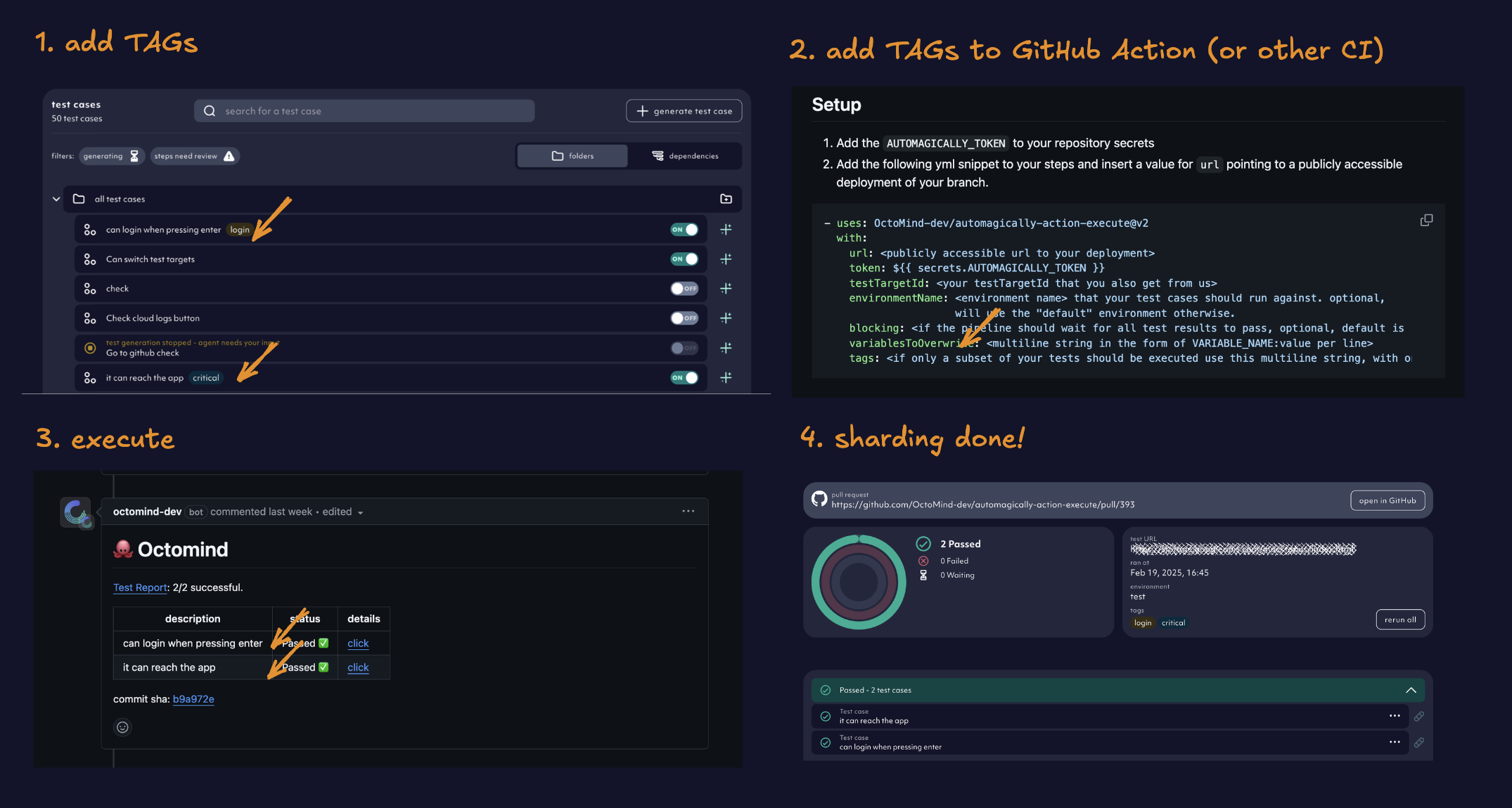 test sharding with tags