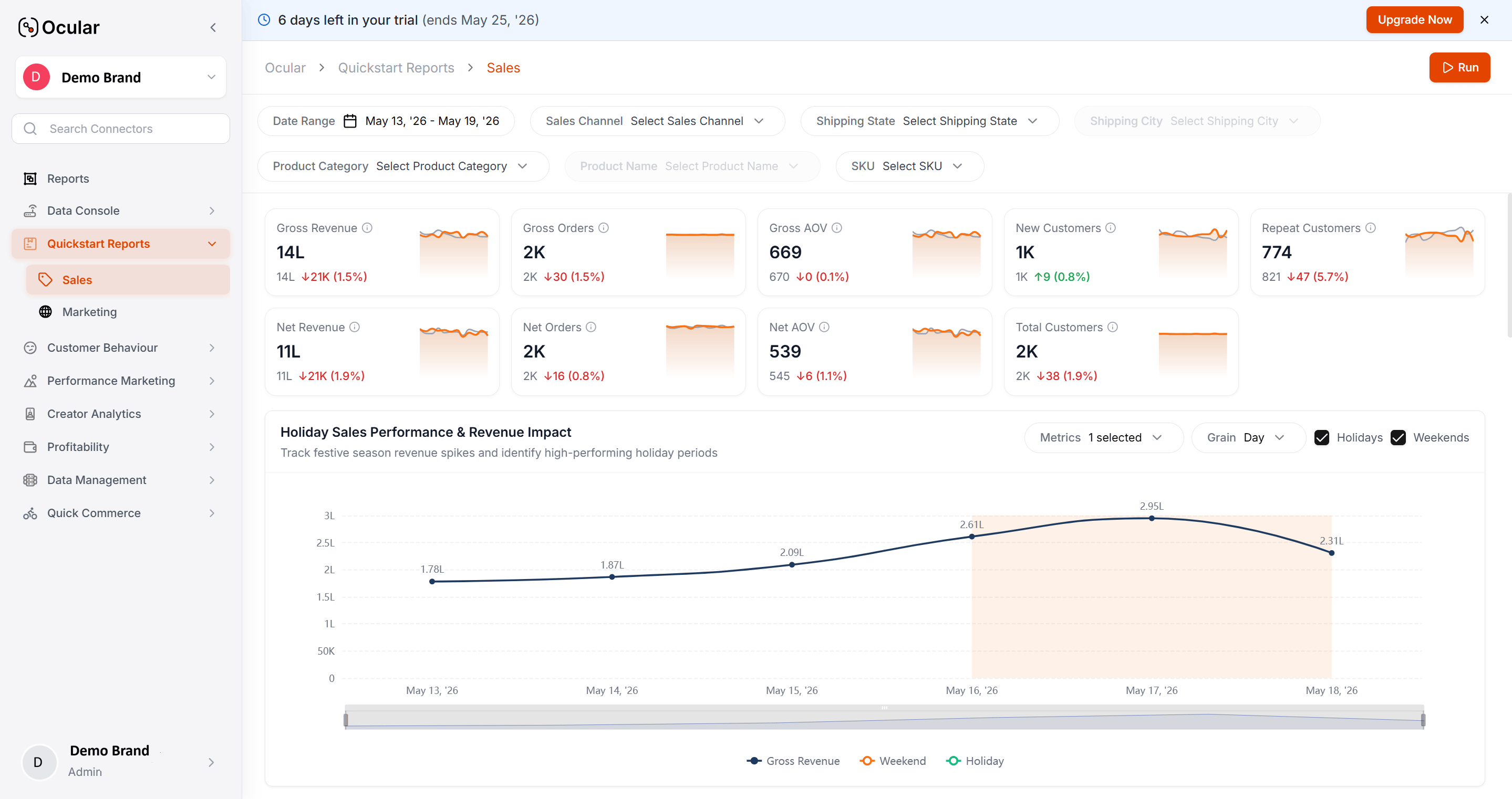 Quickstart Reports placeholder