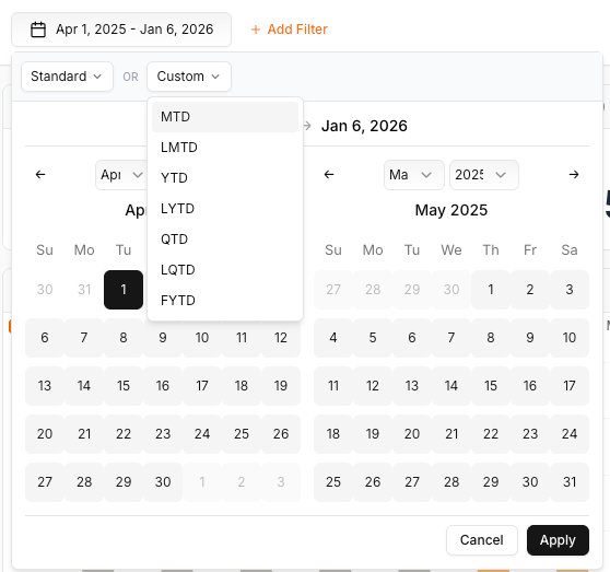 Financial year configuration