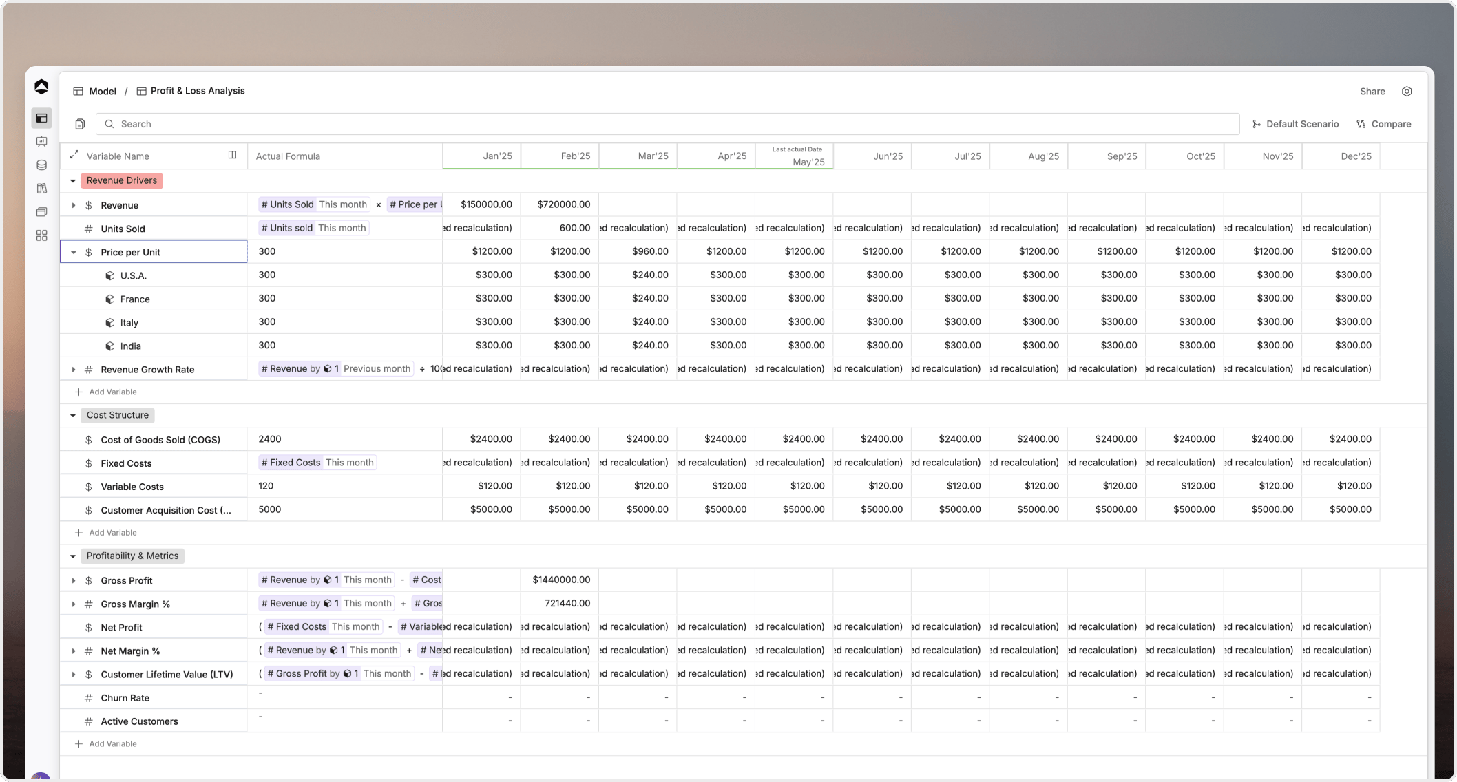 Model breakdown view in Oculon
