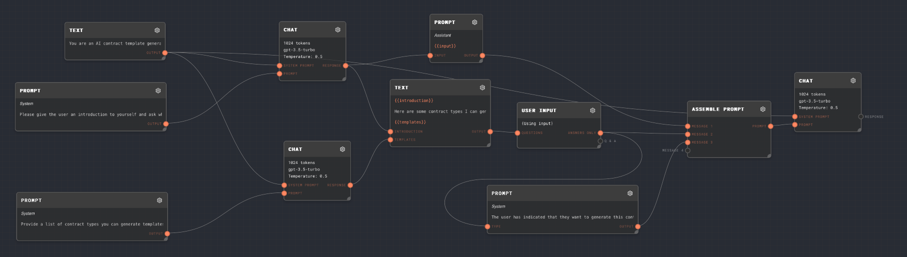 Dynamic Prompting Flow