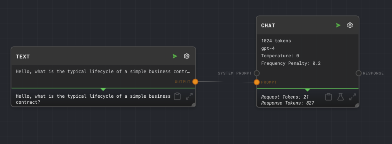 Simple Flow After Run