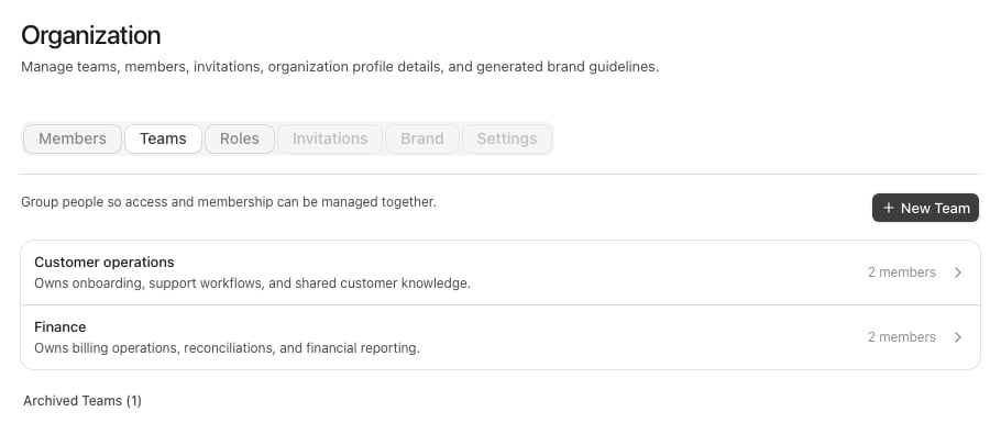 Organization Teams tab showing Customer operations, Finance, New Team, and archived teams